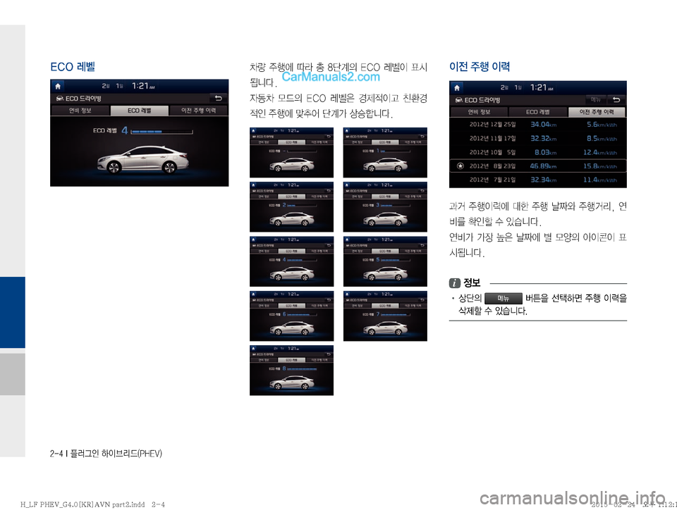 Hyundai Sonata Hybrid 2015  LF쏘나타 하이브리드 표준4 내비게이션 (in Korean) �����*�ÒÞÒ
K�Þ
I3;X�	�1�)�&�7�

�&�$�0�èð0