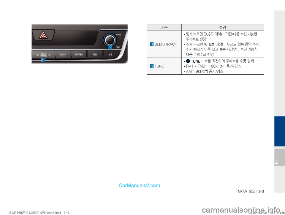 Hyundai Sonata Hybrid 2015  LF쏘나타 하이브리드 표준4 내비게이션 (in Korean) ��.��"�.�}X��*����
03
ÝÞ¸z
��4�&�&�,��5�3�"�$�,
�
· �

ãq�¾0v��	���a�
IÞ�
���
I
y�î
:�û	(�>Þà�

±uûý�øƒ
�
· � áq�¾0v��	���