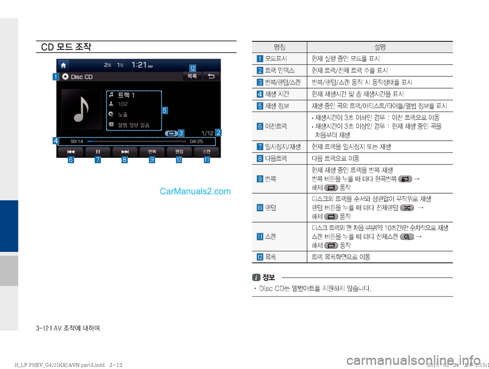Hyundai Sonata Hybrid 2015  LF쏘나타 하이브리드 표준4 내비게이션 (in Korean) ������*��"�7�
‘
X	À��Þ	È
�$�%�} X�
