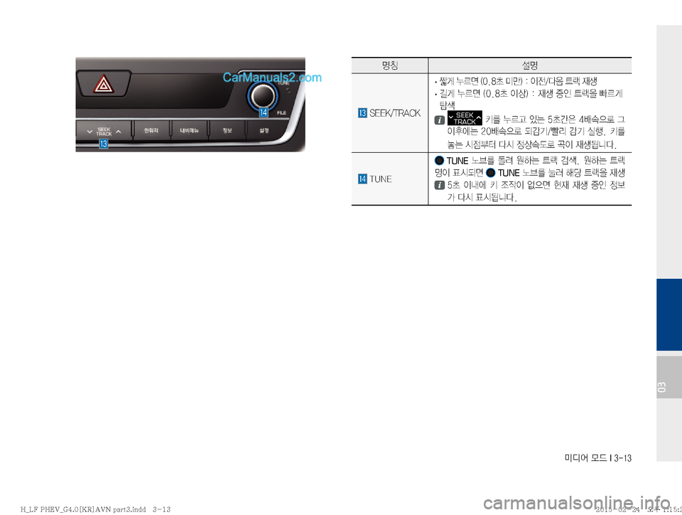 Hyundai Sonata Hybrid 2015  LF쏘나타 하이브리드 표준4 내비게이션 (in Korean) ·c	¯�}X��*�����
03
zŸ¸z
��4�&�&�,��5�3�"�$�,�
· 
ãq�¾0v��	���a�·E�
���
I
y�î
:�_Ñ�
d¤
�
· �
áq�¾0v��	���a�
Iš�
���
d¤�
º
K