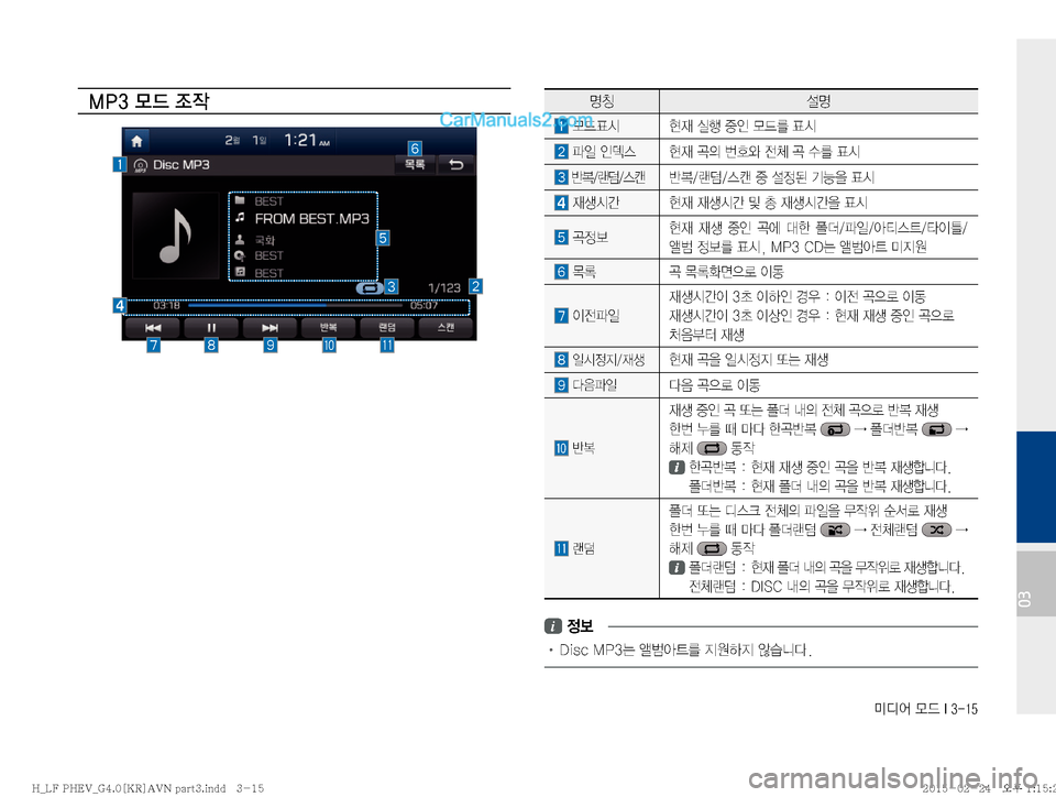 Hyundai Sonata Hybrid 2015  LF쏘나타 하이브리드 표준4 내비게이션 (in Korean) ·c	¯�}X��*�����
03
�.�1��} X�

