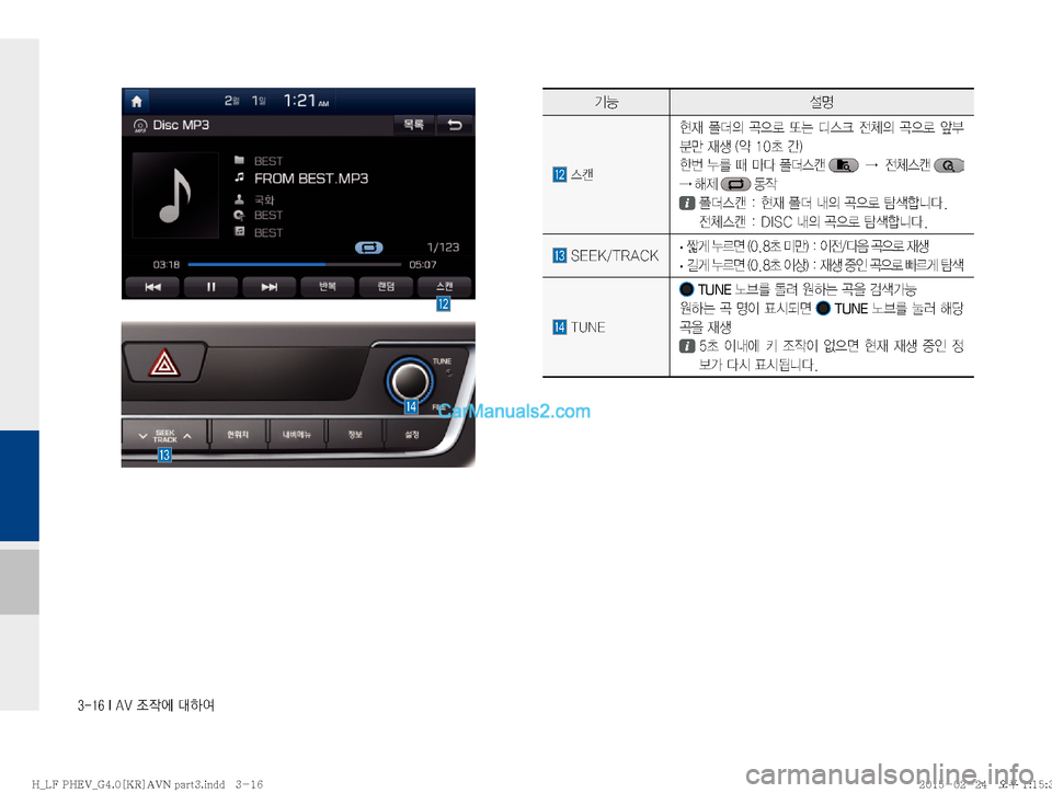 Hyundai Sonata Hybrid 2015  LF쏘나타 하이브리드 표준4 내비게이션 (in Korean) ������*��"�7�
‘
X	À��Þ	È
ÝÞ¸z
�	ª�


d� 