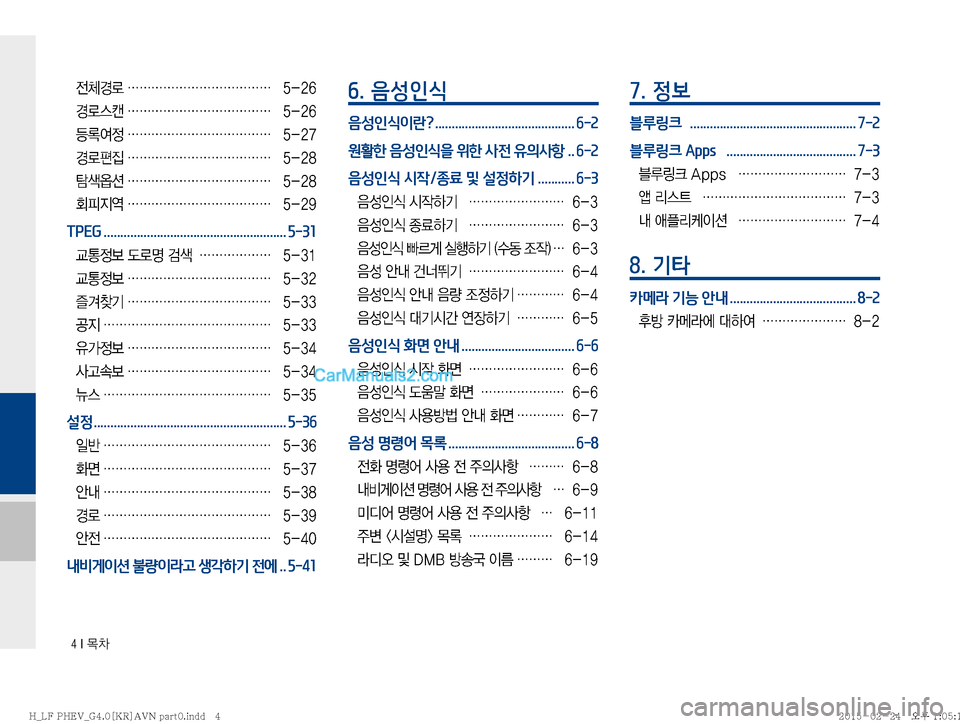 Hyundai Sonata Hybrid 2015  LF쏘나타 하이브리드 표준4 내비게이션 (in Korean) ���*�~0

yS