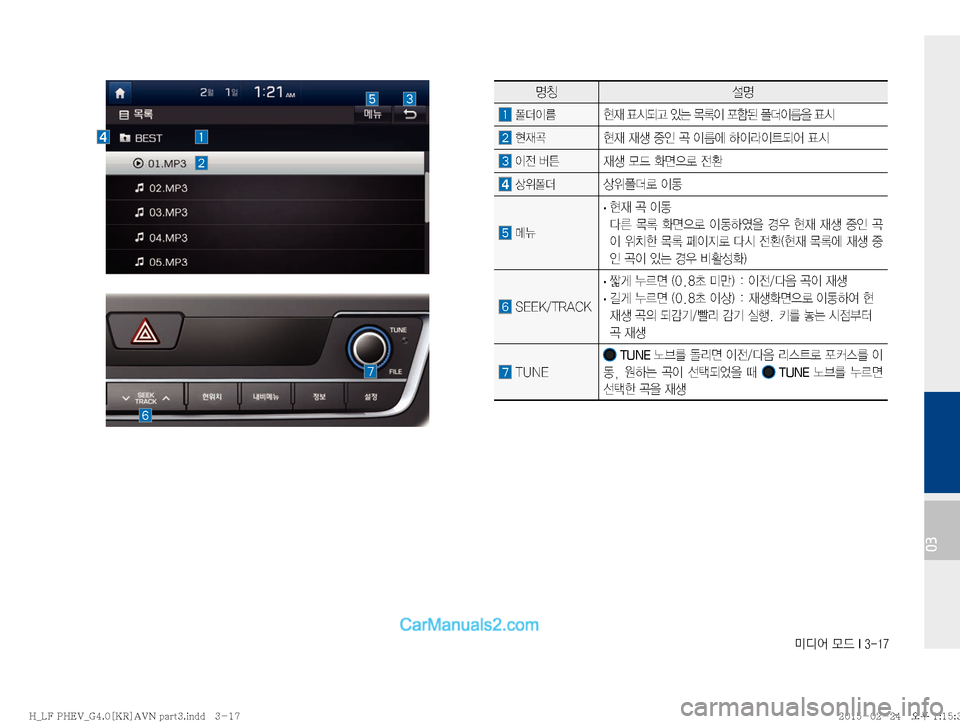 Hyundai Sonata Hybrid 2015  LF쏘나타 하이브리드 표준4 내비게이션 (in Korean) ·c	¯�}X��*�����
03
zŸ¸z
�«

I4�

d�´	&:Š�
S×�~þ
I�¨ã;�«

I4
8�´	&
�

d‹

d�
d¤�
º
K�‹�
I4	À�Þ
IÄ
I_:	¯�´	&
�
I
y�á