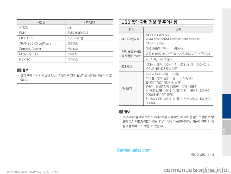 Hyundai Sonata Hybrid 2015  LF쏘나타 하이브리드 표준4 내비게이션 (in Korean) ·c	¯�}X��*�����
03



�9�5�*�$�,� �-�(�
�#�.�,� �#�.�,�*ü¥ý
Ñ
�4�,�:��%�3�7� 	 
Ic
Ñ�
�5�3�"�/�4�$�&�/�%��+�F�U��M�B�T�I� _ÒžX
�4�B�O�E�J�T�L��$�S�V�[�F�S�