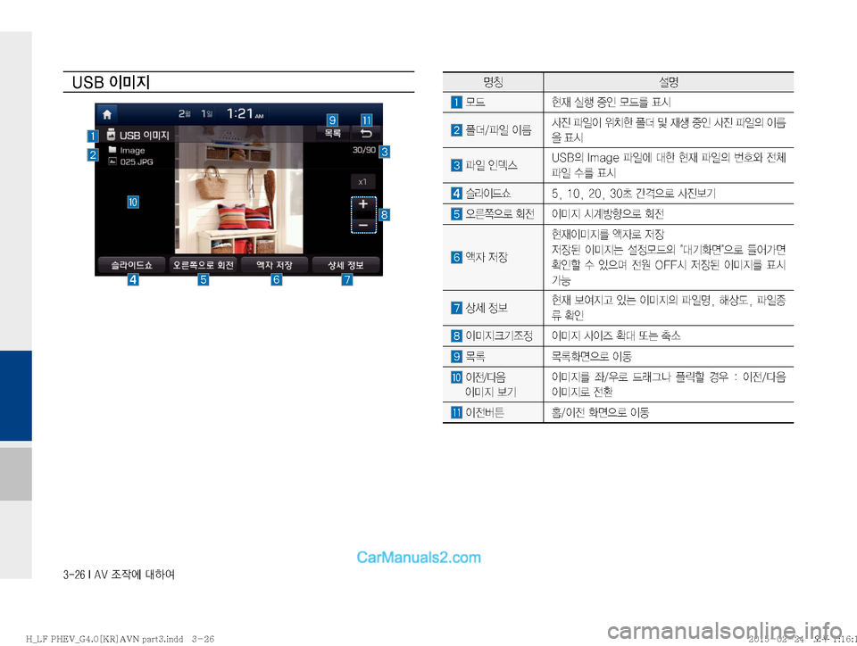 Hyundai Sonata Hybrid 2015  LF쏘나타 하이브리드 표준4 내비게이션 (in Korean) ������*��"�7�
‘
X	À��Þ	È
�6�4�#�
I