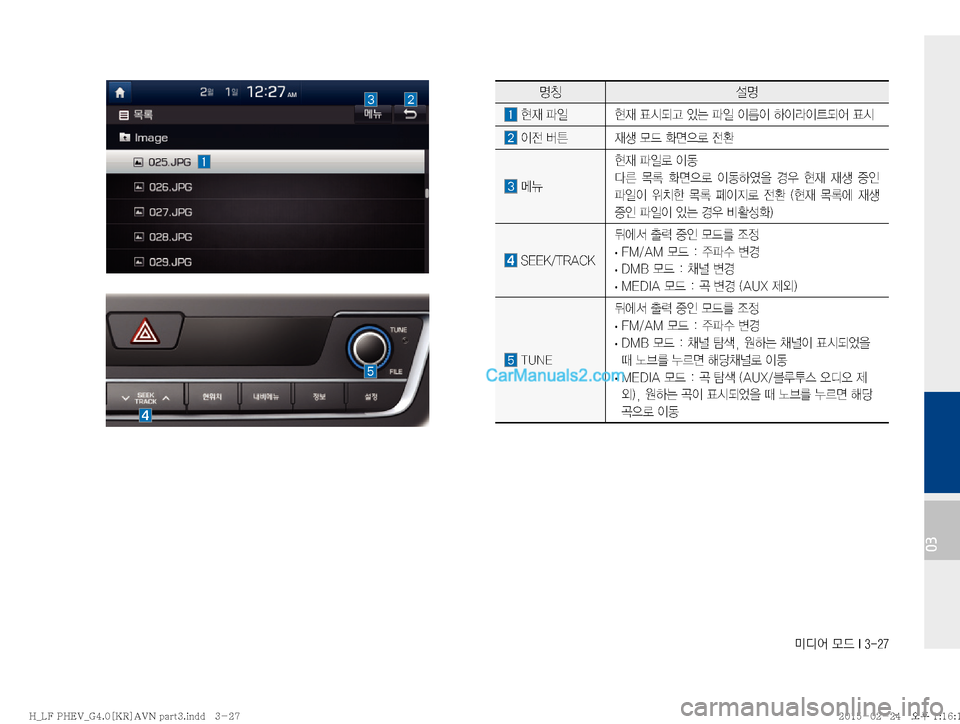 Hyundai Sonata Hybrid 2015  LF쏘나타 하이브리드 표준4 내비게이션 (in Korean) ·c	¯�}X��*�����
03
zŸ¸z
�

d�u
L 

d�