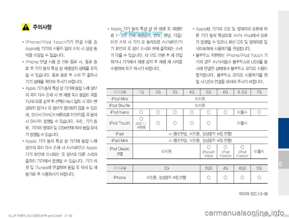 Hyundai Sonata Hybrid 2015  LF쏘나타 하이브리드 표준4 내비게이션 (in Korean) ·c	¯�}X��*�����
03
��

