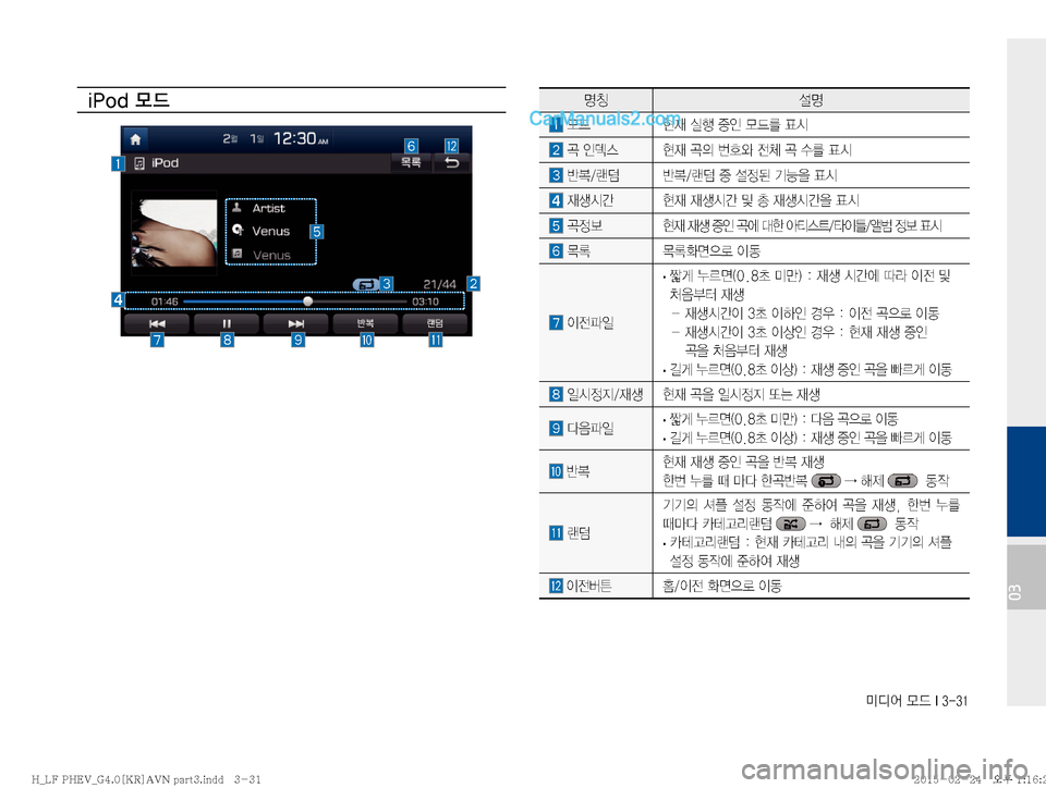 Hyundai Sonata Hybrid 2015  LF쏘나타 하이브리드 표준4 내비게이션 (in Korean) ·c	¯�}X��*�����
03
�J�1�P�E�} X�zŸ¸z
�}X

d�	*ï�
º
K�}X3�´	&
��