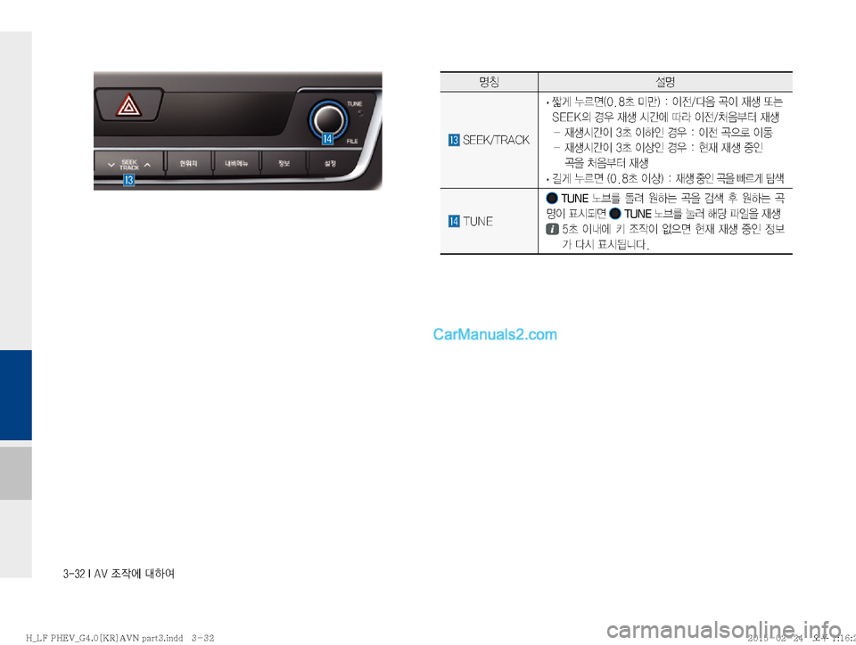 Hyundai Sonata Hybrid 2015  LF쏘나타 하이브리드 표준4 내비게이션 (in Korean) ������*��"�7�
‘
X	À��Þ	È
zŸ¸z
��4�&�&�,��5�3�"�$�,�
· 
ãq�¾0v�	���a�·E�
���
I
y�î
:�‹
I�
d¤�˜×�
�4�&�&�,
D�ƒ
�
d¤�	&@	À�nÄ�
I
