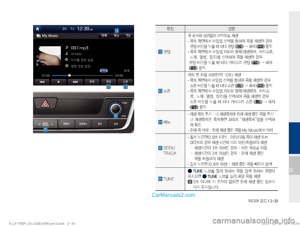 Hyundai Sonata Hybrid 2015  LF쏘나타 하이브리드 표준4 내비게이션 (in Korean) ·c	¯�}X��*�����
03
zŸ¸z
�Ò‹�ý²	ì�š™	¹
I�–
X
$ý�
d¤
�
· ~þ�
v	À²�u
L�¶
8�>Þ	È�‹
8�
d¤à�ƒ

Ò�áa
8�¾3�