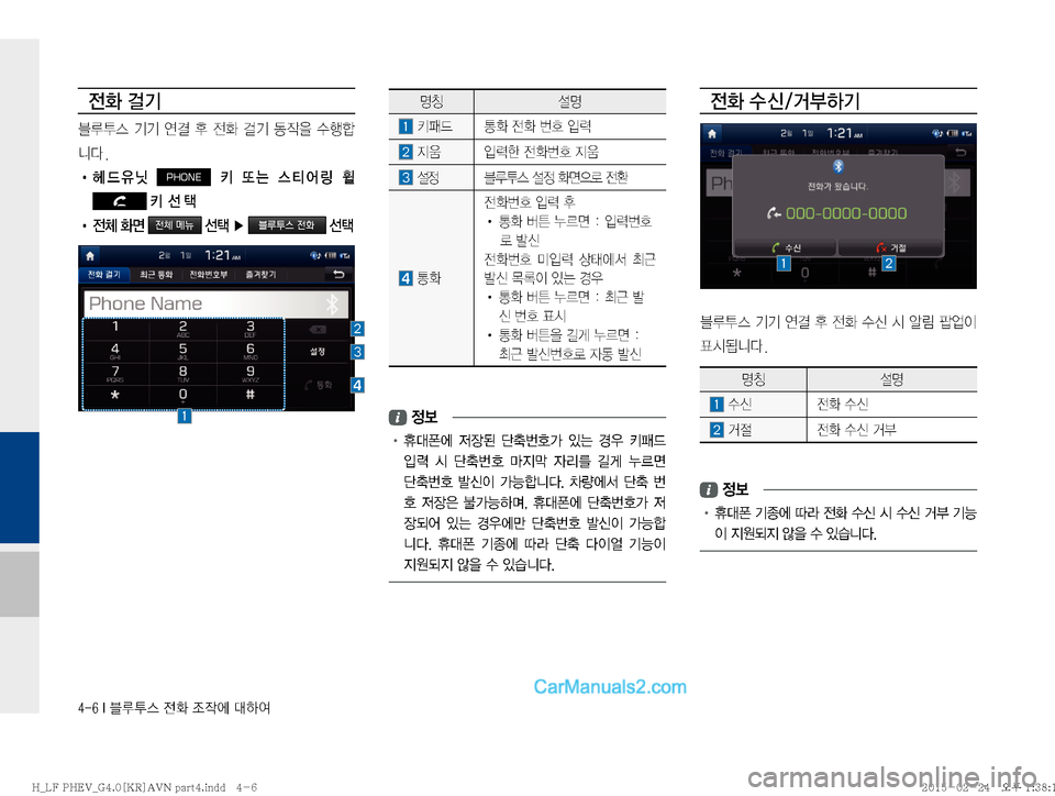 Hyundai Sonata Hybrid 2015  LF쏘나타 하이브리드 표준4 내비게이션 (in Korean) �����*�6H	�
y
�
‘
X	À��Þ	È

y
�f