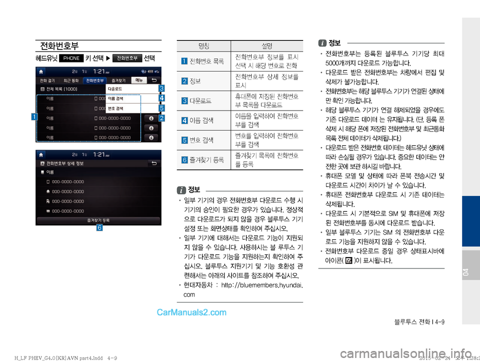 Hyundai Sonata Hybrid 2015  LF쏘나타 하이브리드 표준4 내비게이션 (in Korean) 6H	�
y
��*����
04

y
