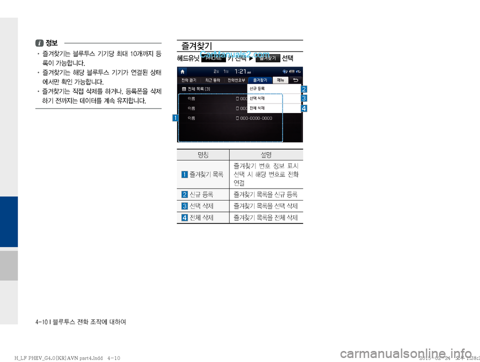Hyundai Sonata Hybrid 2015  LF쏘나타 하이브리드 표준4 내비게이션 (in Korean) ������*�6H	�
y
�
‘
X	À��Þ	È
�

!Ÿ��

