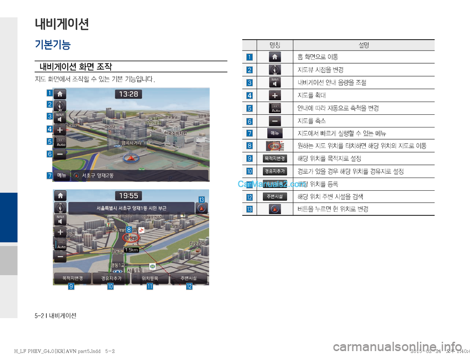 Hyundai Sonata Hybrid 2015  LF쏘나타 하이브리드 표준4 내비게이션 (in Korean) �����*�r:q
IÌ
내비게이션
기본기능
r:q
I