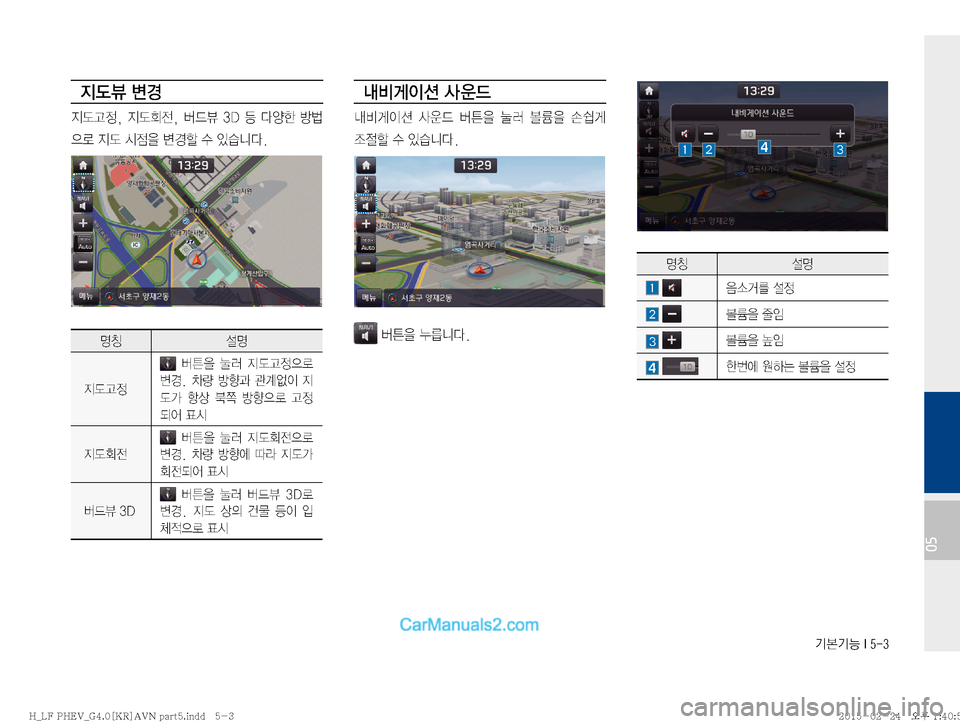 Hyundai Sonata Hybrid 2015  LF쏘나타 하이브리드 표준4 내비게이션 (in Korean) ÝÝÞ��*����
��05

