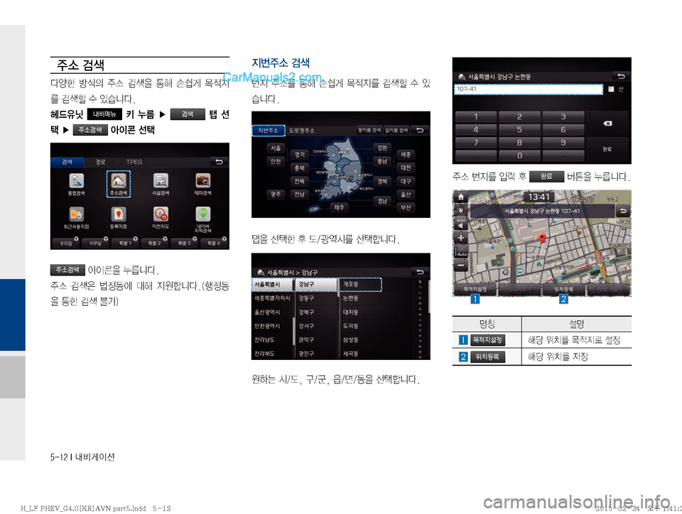 Hyundai Sonata Hybrid 2015  LF쏘나타 하이브리드 표준4 내비게이션 (in Korean) ������*�r:q
IÌ

±×�h
î	¨à� Ñ	
D� 
±×� h >ç� Ú	q� ~
x
Ñ
3�h
ûX
,ë�
내비메뉴�� 