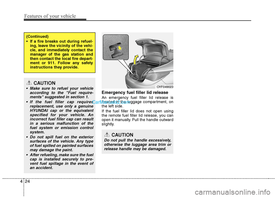 Hyundai Sonata Hybrid 2013  Owners Manual Features of your vehicle
24 4
Emergency fuel filler lid release
An emergency fuel filler lid release is
located in the luggage compartment, on
the left side.
If the fuel filler lid does not open using