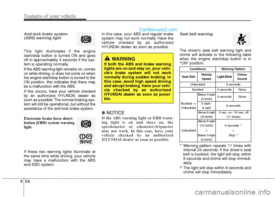 Hyundai Sonata Hybrid 2013  Owners Manual Features of your vehicle
54 4
Anti-lock brake system
(ABS) warning light 
This light illuminates if the engine
start/stop button is turned ON and goes
off in approximately 3 seconds if the sys-
tem is