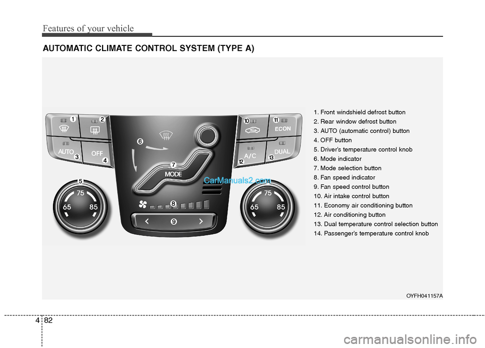 Hyundai Sonata Hybrid 2013  Owners Manual Features of your vehicle
82 4
AUTOMATIC CLIMATE CONTROL SYSTEM (TYPE A)
1. Front windshield defrost button
2. Rear window defrost button
3. AUTO (automatic control) button
4. OFF button
5. Driver’s 