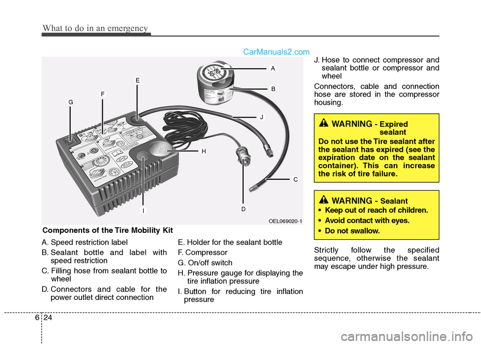 Hyundai Sonata Hybrid 2013  Owners Manual What to do in an emergency
24 6
A. Speed restriction label
B. Sealant bottle and label with
speed restriction
C. Filling hose from sealant bottle to
wheel
D. Connectors and cable for the
power outlet 