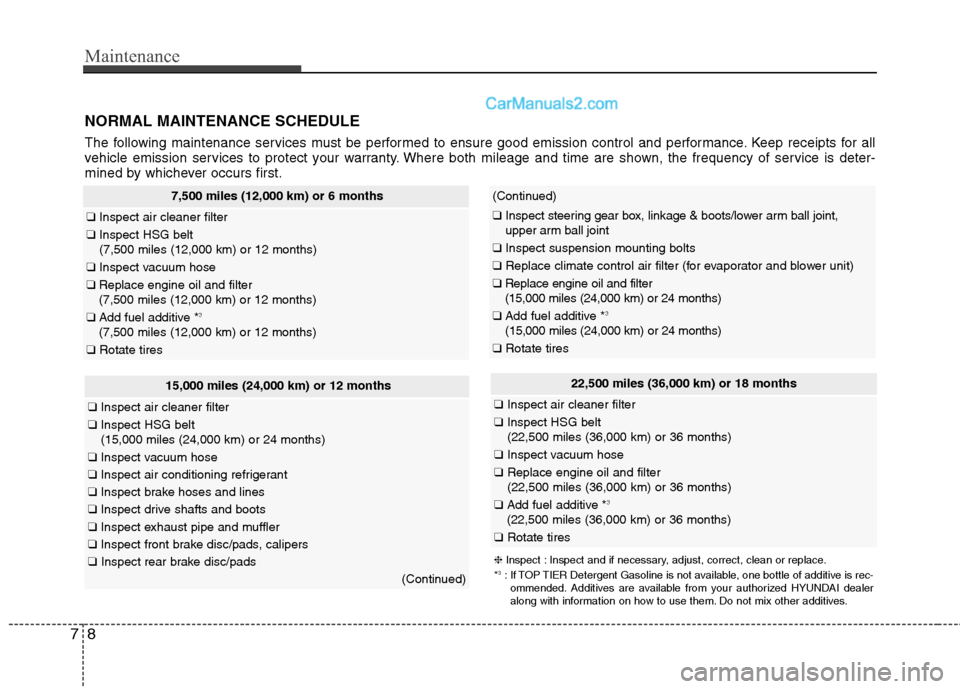 Hyundai Sonata Hybrid 2013 Owners Manual Maintenance
8 7
NORMAL MAINTENANCE SCHEDULE
The following maintenance services must be performed to ensure good emission control and performance. Keep receipts for all
vehicle emission services to pro Hyundai Sonata Hybrid 2013 Owners Manual Maintenance
8 7
NORMAL MAINTENANCE SCHEDULE
The following maintenance services must be performed to ensure good emission control and performance. Keep receipts for all
vehicle emission services to pro