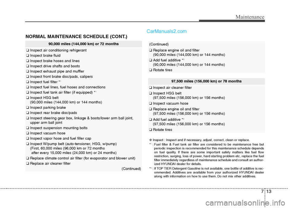 Hyundai Sonata Hybrid 2013  Owners Manual 713
Maintenance
NORMAL MAINTENANCE SCHEDULE (CONT.)
97,500 miles (156,000 km) or 78 months
❑Inspect air cleaner filter
❑Inspect HSG belt
(97,500 miles (156,000 km) or 156 months)
❑Inspect vacuum