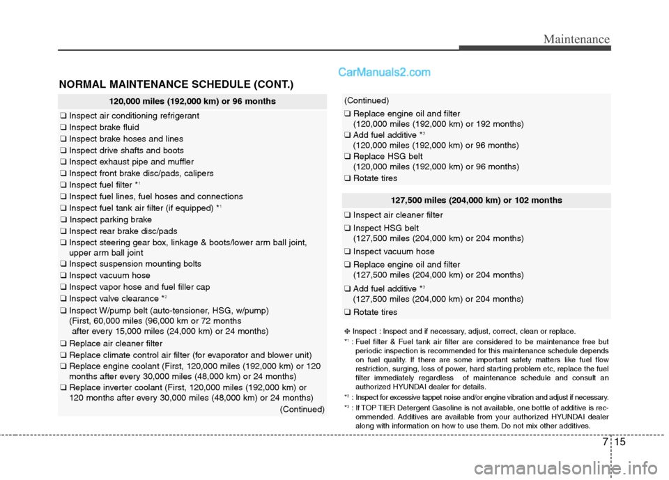 Hyundai Sonata Hybrid 2013  Owners Manual 715
Maintenance
NORMAL MAINTENANCE SCHEDULE (CONT.)
120,000 miles (192,000 km) or 96 months
❑Inspect air conditioning refrigerant
❑Inspect brake fluid  
❑Inspect brake hoses and lines
❑Inspect