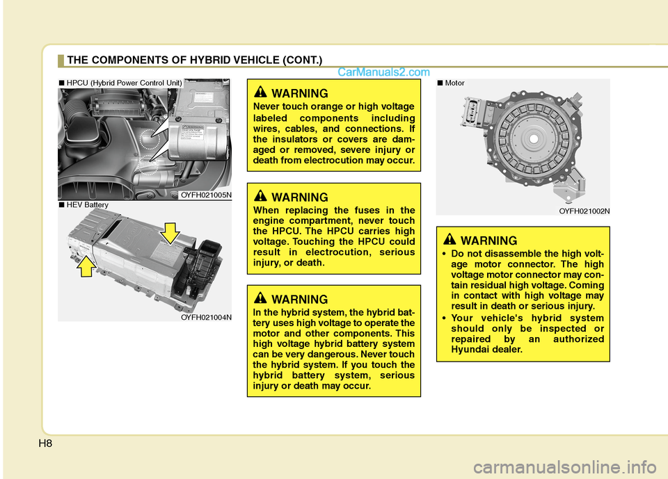 Hyundai Sonata Hybrid 2013  Owners Manual H8
THE COMPONENTS OF HYBRID VEHICLE (CONT.)
WARNING
In the hybrid system, the hybrid bat-
tery uses high voltage to operate the
motor and other components. This
high voltage hybrid battery system
can 