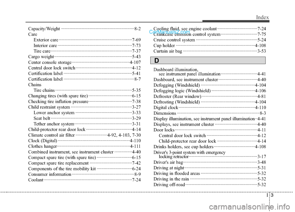 Hyundai Sonata Hybrid 2013  Owners Manual I3
Index
Capacity/Weight ······························································8-2
Care 
Exterior care ·············