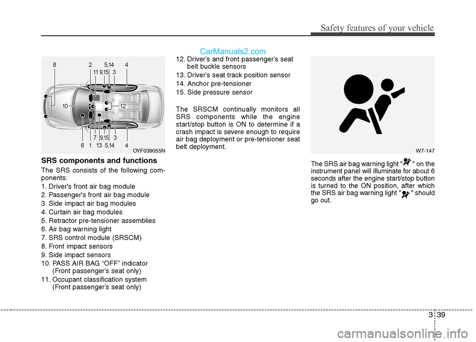 Hyundai Sonata Hybrid 2013 Workshop Manual 339
Safety features of your vehicle
SRS components and functions
The SRS consists of the following com-
ponents:
1. Drivers front air bag module
2. Passengers front air bag module
3. Side impact air
