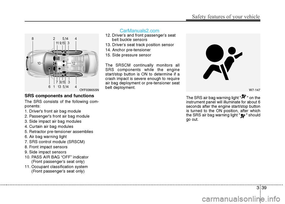 Hyundai Sonata Hybrid 2013  Owners Manual 339
Safety features of your vehicle
SRS components and functions
The SRS consists of the following com-
ponents:
1. Drivers front air bag module
2. Passengers front air bag module
3. Side impact air