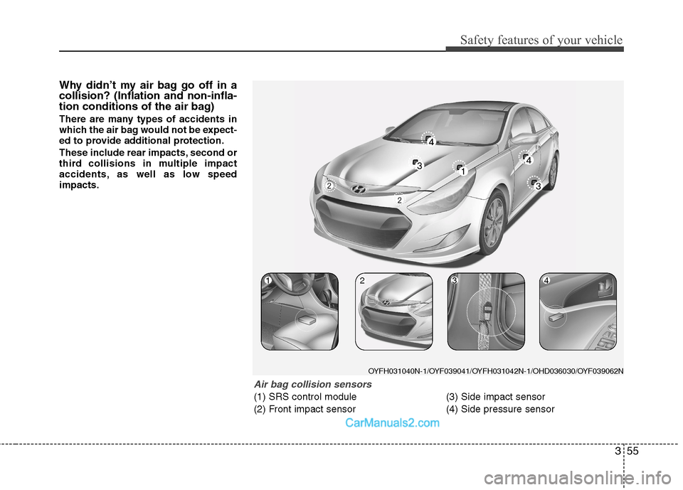 Hyundai Sonata Hybrid 2013  Owners Manual 355
Safety features of your vehicle
Why didn’t my air bag go off in a
collision? (Inflation and non-infla-
tion conditions of the air bag)
There are many types of accidents in
which the air bag woul