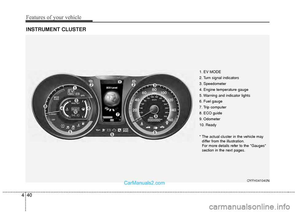 Hyundai Sonata Hybrid 2012  Owners Manual Features of your vehicle
40
4
INSTRUMENT CLUSTER
1. EV MODE 
2. Turn signal indicators
3. Speedometer
4. Engine temperature gauge
5. Warning and indicator lights
6. Fuel gauge
7. Trip computer
8. ECO 