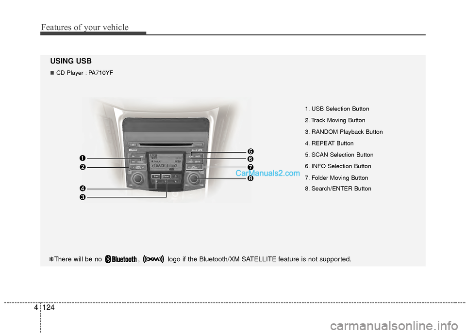 Hyundai Sonata Hybrid 2012  Owners Manual Features of your vehicle
124
4
USING USB
1. USB Selection Button
2. Track Moving Button
3. RANDOM Playback Button
4. REPEAT Button
5. SCAN Selection Button
6. INFO Selection Button
7. Folder Moving Bu