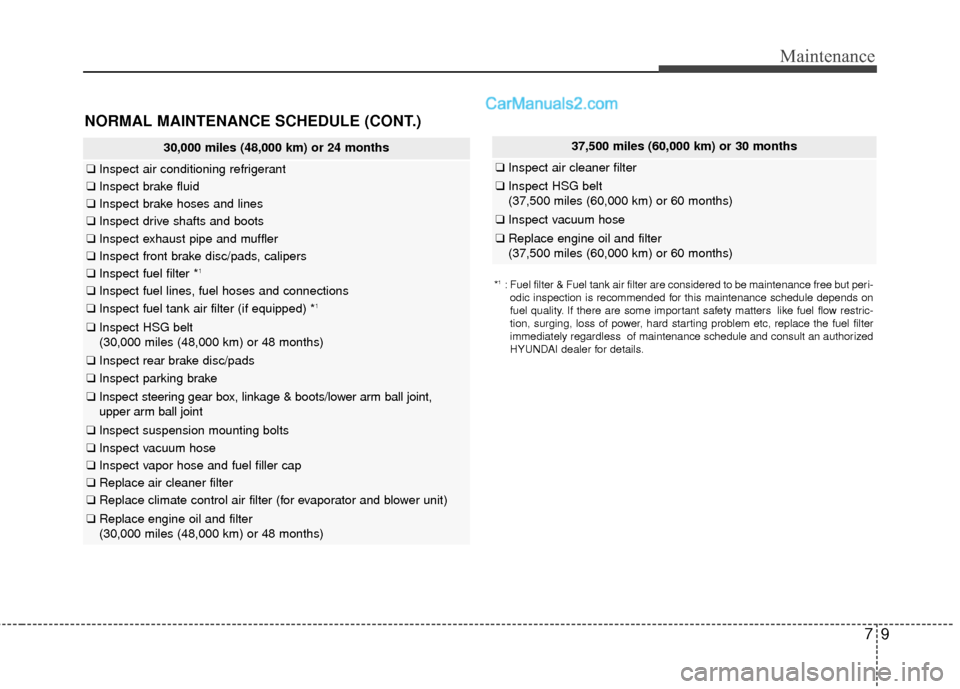 Hyundai Sonata Hybrid 2012  Owners Manual 79
Maintenance
NORMAL MAINTENANCE SCHEDULE (CONT.)
37,500 miles (60,000 km) or 30 months
❑Inspect air cleaner filter
❑Inspect HSG belt
(37,500 miles (60,000 km) or 60 months)
❑Inspect vacuum hos