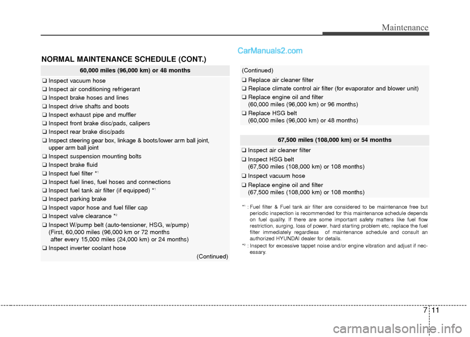 Hyundai Sonata Hybrid 2012 Owners Manual 711
Maintenance
60,000 miles (96,000 km) or 48 months
❑Inspect vacuum hose
❑Inspect air conditioning refrigerant
❑Inspect brake hoses and lines
❑Inspect drive shafts and boots
❑Inspect exhau Hyundai Sonata Hybrid 2012 Owners Manual 711
Maintenance
60,000 miles (96,000 km) or 48 months
❑Inspect vacuum hose
❑Inspect air conditioning refrigerant
❑Inspect brake hoses and lines
❑Inspect drive shafts and boots
❑Inspect exhau