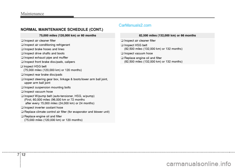 Hyundai Sonata Hybrid 2012  Owners Manual Maintenance
12
7
NORMAL MAINTENANCE SCHEDULE (CONT.)
75,000 miles (120,000 km) or 60 months
❑ Inspect air cleaner filter
❑Inspect air conditioning refrigerant
❑Inspect brake hoses and lines
❑I