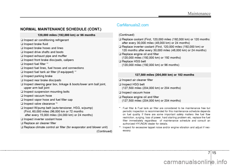 Hyundai Sonata Hybrid 2012 Owners Manual 715
Maintenance
NORMAL MAINTENANCE SCHEDULE (CONT.)
120,000 miles (192,000 km) or 96 months
❑Inspect air conditioning refrigerant
❑Inspect brake fluid
❑Inspect brake hoses and lines
❑Inspect Hyundai Sonata Hybrid 2012 Owners Manual 715
Maintenance
NORMAL MAINTENANCE SCHEDULE (CONT.)
120,000 miles (192,000 km) or 96 months
❑Inspect air conditioning refrigerant
❑Inspect brake fluid
❑Inspect brake hoses and lines
❑Inspect