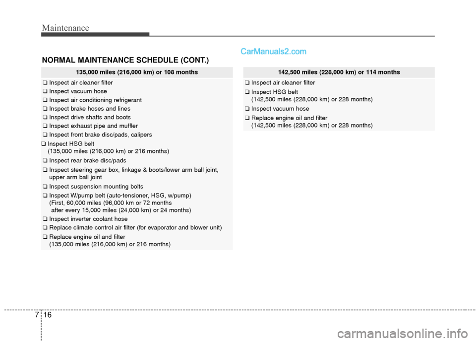 Hyundai Sonata Hybrid 2012  Owners Manual Maintenance
16
7
NORMAL MAINTENANCE SCHEDULE (CONT.)
135,000 miles (216,000 km) or 108 months
❑ Inspect air cleaner filter
❑Inspect vacuum hose
❑Inspect air conditioning refrigerant
❑Inspect b