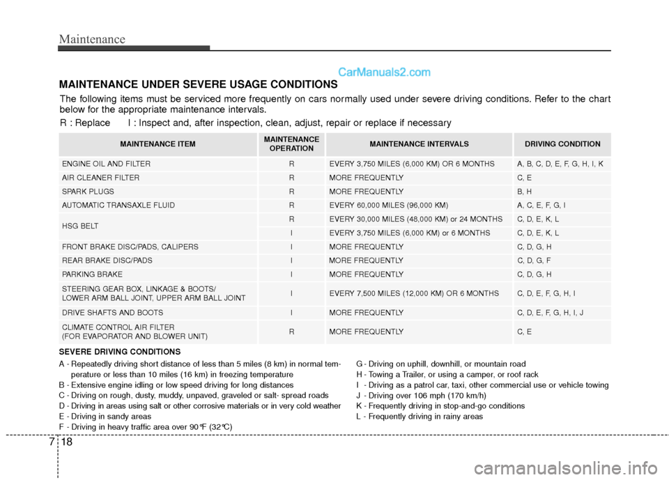 Hyundai Sonata Hybrid 2012  Owners Manual Maintenance
18
7
MAINTENANCE UNDER SEVERE USAGE CONDITIONS
SEVERE DRIVING CONDITIONS
A - Repeatedly driving short distance of less than 5 miles (8 km) in normal tem-
perature or less than 10 miles (16