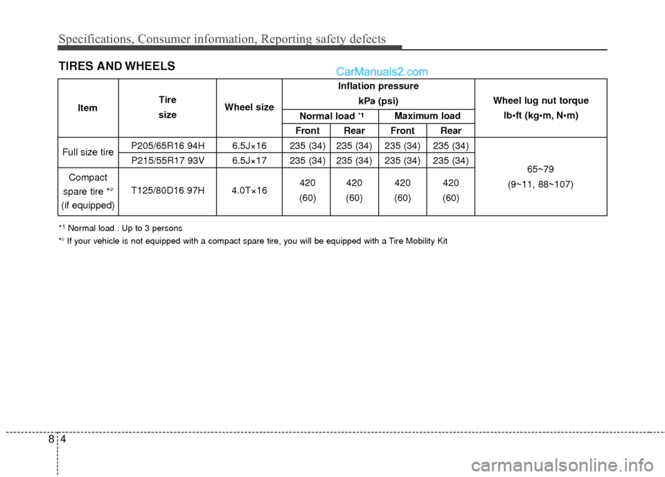 Hyundai Sonata Hybrid 2012  Owners Manual Specifications, Consumer information, Reporting safety defects
48
TIRES AND WHEELS
*1Normal load : Up to 3 persons
*2If your vehicle is not equipped with a compact spare tire, you will be equipped wit