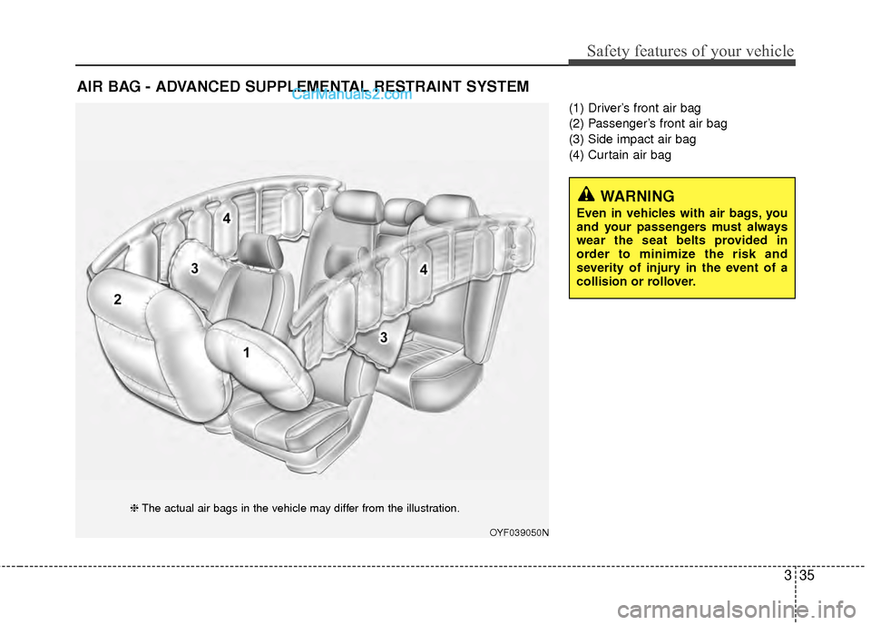 Hyundai Sonata Hybrid 2012 Workshop Manual 335
Safety features of your vehicle
(1) Driver’s front air bag
(2) Passenger’s front air bag
(3) Side impact air bag
(4) Curtain air bag
AIR BAG - ADVANCED SUPPLEMENTAL RESTRAINT SYSTEM
OYF039050 Hyundai Sonata Hybrid 2012 Workshop Manual 335
Safety features of your vehicle
(1) Driver’s front air bag
(2) Passenger’s front air bag
(3) Side impact air bag
(4) Curtain air bag
AIR BAG - ADVANCED SUPPLEMENTAL RESTRAINT SYSTEM
OYF039050
