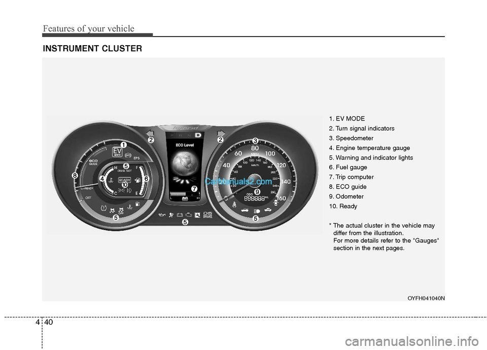 Hyundai Sonata Hybrid 2011  Owners Manual Features of your vehicle
40 4
INSTRUMENT CLUSTER
1. EV MODE 
2. Turn signal indicators
3. Speedometer
4. Engine temperature gauge
5. Warning and indicator lights
6. Fuel gauge
7. Trip computer
8. ECO 