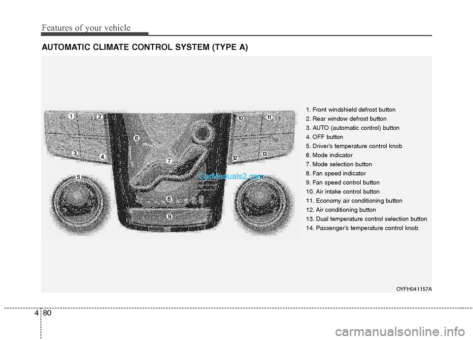 Hyundai Sonata Hybrid 2011  Owners Manual Features of your vehicle
80 4
AUTOMATIC CLIMATE CONTROL SYSTEM (TYPE A)
1. Front windshield defrost button
2. Rear window defrost button
3. AUTO (automatic control) button
4. OFF button
5. Driver’s 