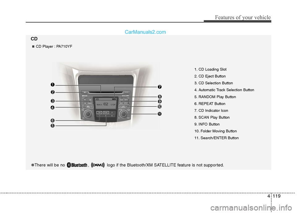 Hyundai Sonata Hybrid 2011  Owners Manual 4119
Features of your vehicle
CD
1. CD Loading Slot
2. CD Eject Button
3. CD Selection Button
4. Automatic Track Selection Button
5. RANDOM Play Button
6. REPEAT Button
7. CD Indicator Icon
8. SCAN Pl