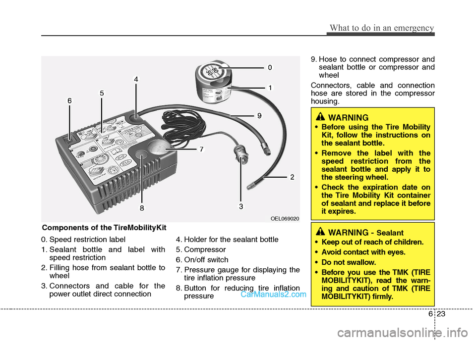Hyundai Sonata Hybrid 2011  Owners Manual 623
What to do in an emergency
0. Speed restriction label
1. Sealant bottle and label with
speed restriction
2. Filling hose from sealant bottle to
wheel
3. Connectors and cable for the
power outlet d