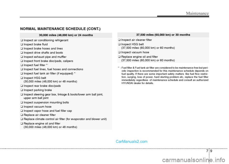 Hyundai Sonata Hybrid 2011  Owners Manual 79
Maintenance
NORMAL MAINTENANCE SCHEDULE (CONT.)
37,500 miles (60,000 km) or 30 months
❑Inspect air cleaner filter
❑Inspect HSG belt
(37,500 miles (60,000 km) or 60 months)
❑Inspect vacuum hos