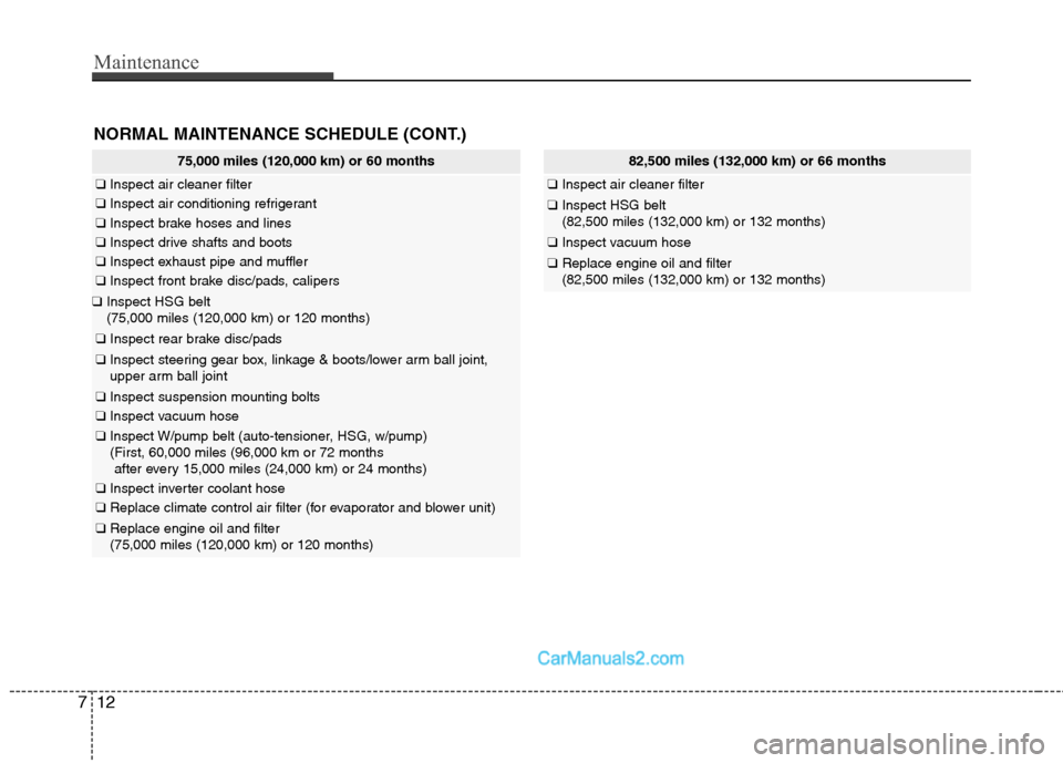 Hyundai Sonata Hybrid 2011  Owners Manual Maintenance
12 7
NORMAL MAINTENANCE SCHEDULE (CONT.)
75,000 miles (120,000 km) or 60 months
❑Inspect air cleaner filter
❑Inspect air conditioning refrigerant
❑Inspect brake hoses and lines
❑In