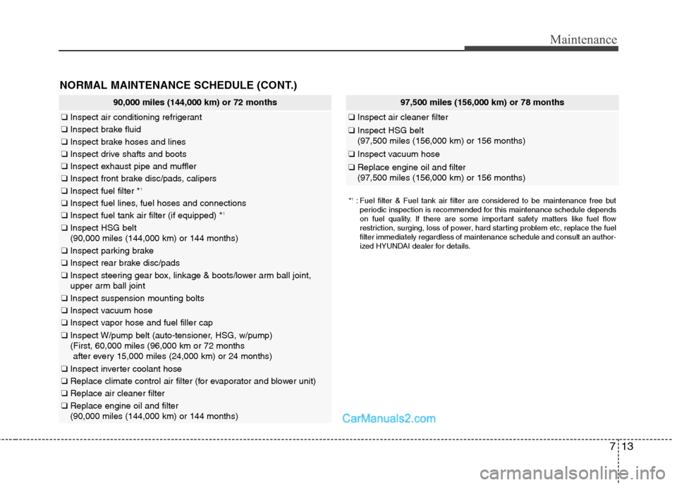 Hyundai Sonata Hybrid 2011  Owners Manual 713
Maintenance
NORMAL MAINTENANCE SCHEDULE (CONT.)
97,500 miles (156,000 km) or 78 months
❑Inspect air cleaner filter
❑Inspect HSG belt
(97,500 miles (156,000 km) or 156 months)
❑Inspect vacuum